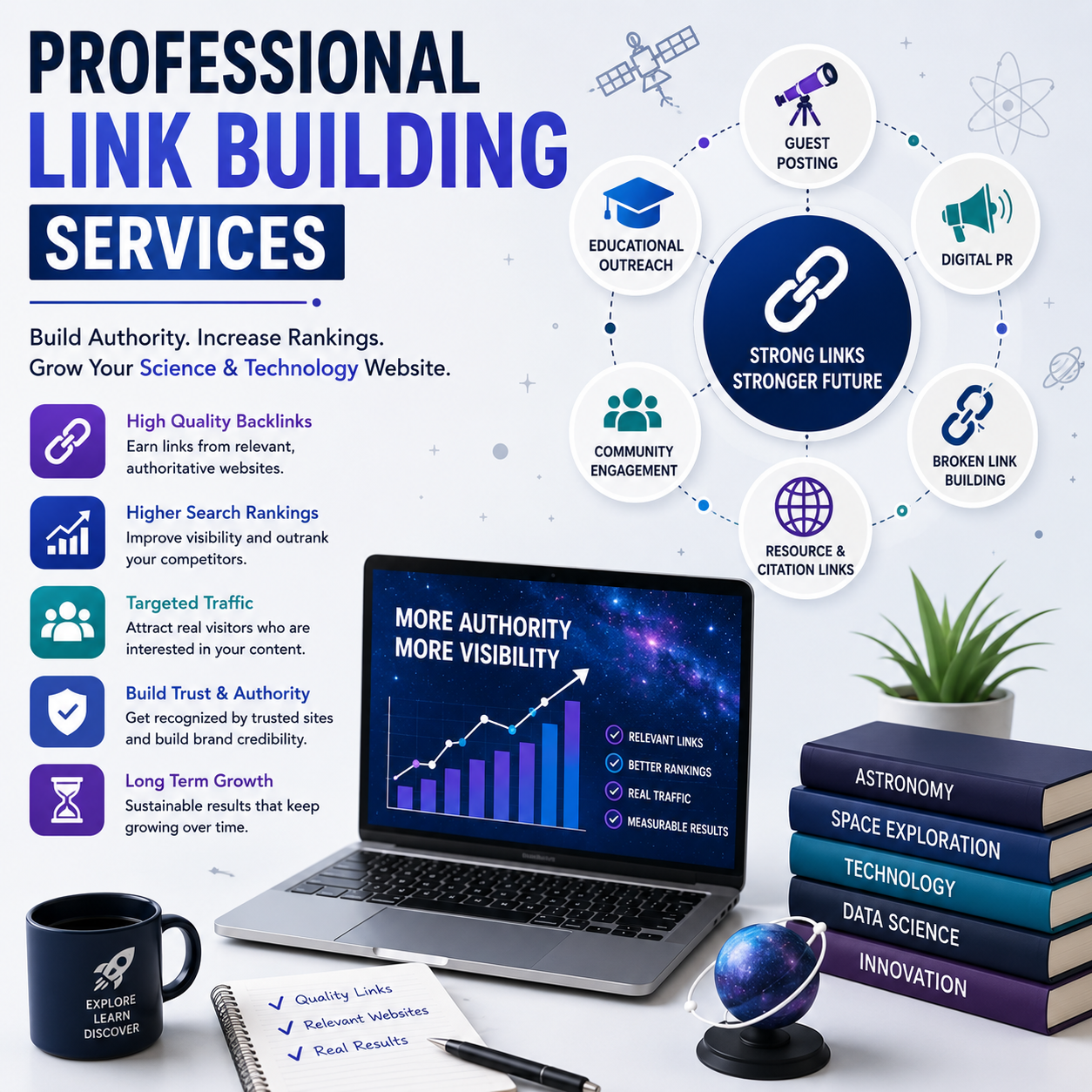 Professional Link Building Services ffs